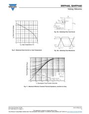 IRFP440 datasheet.datasheet_page 5