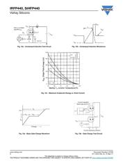 IRFP440 datasheet.datasheet_page 6