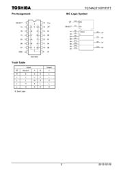 TC74ACT157FNELP datasheet.datasheet_page 2