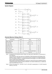 TC74ACT157FNELP datasheet.datasheet_page 3