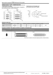 AXT450124 datasheet.datasheet_page 4