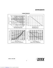 ZXMN10A07ZTA 数据规格书 3