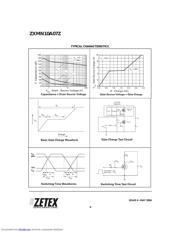 ZXMN10A07ZTA 数据规格书 6