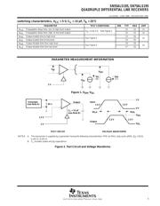 SN75ALS195NE4 datasheet.datasheet_page 5