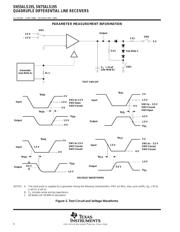 SN75ALS195NE4 datasheet.datasheet_page 6