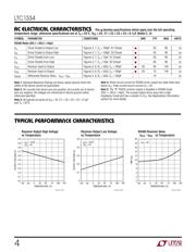 LTC1334IG#PBF datasheet.datasheet_page 4