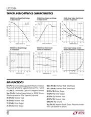 LTC1334IG#PBF datasheet.datasheet_page 6