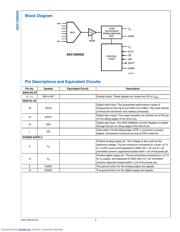 ADC128S022CIMTX/NOPB 数据规格书 2