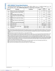 ADC128S022CIMTX/NOPB 数据规格书 6