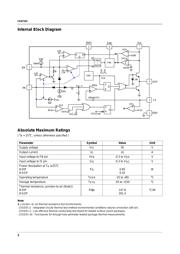 FAN7554D datasheet.datasheet_page 2