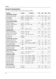 FAN7554D datasheet.datasheet_page 4