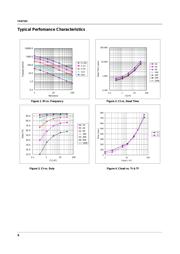 FAN7554D datasheet.datasheet_page 6