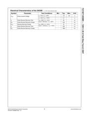 FGY40T120SMD datasheet.datasheet_page 3