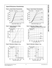 FGY40T120SMD datasheet.datasheet_page 4