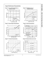 FGY40T120SMD datasheet.datasheet_page 6