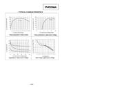 ZVP2106A datasheet.datasheet_page 3