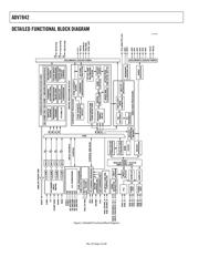 ADV7842 datasheet.datasheet_page 5