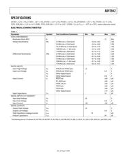 ADV7842 datasheet.datasheet_page 6