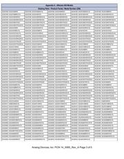 ADUM1412ARWZ-RL datasheet.datasheet_page 3