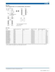 CCR40.0MXC7T 数据规格书 4