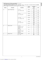 LMC6024IM/NOPB datasheet.datasheet_page 3