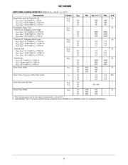 MC14536BCPG datasheet.datasheet_page 3