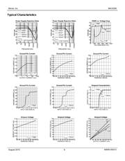 MIC5256-3.0YM5-TR datasheet.datasheet_page 6