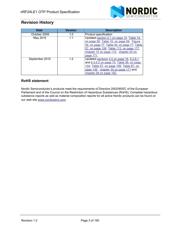 NRF24LE1-O17Q48-S 数据规格书 3