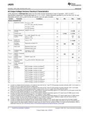 LM2670S-ADJ datasheet.datasheet_page 4