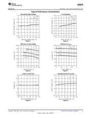 LM2670S-ADJ datasheet.datasheet_page 5