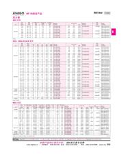 ABA-53563 datasheet.datasheet_page 1