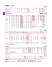 ABA-53563 datasheet.datasheet_page 2