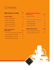 MKL16Z64VLH4R datasheet.datasheet_page 3