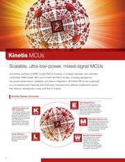 MKL16Z64VLH4R datasheet.datasheet_page 6