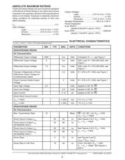 SP485ECP-L 数据规格书 2