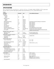 AD5361BCPZ datasheet.datasheet_page 4