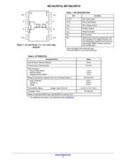 MC100LVEP111FAR2G 数据规格书 2