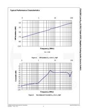 FSA2367MTCX datasheet.datasheet_page 6