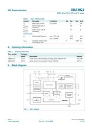 UBA2021T/N2,518 datasheet.datasheet_page 2