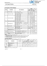 74LVT273PW 数据规格书 4