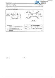 74LVT273PW datasheet.datasheet_page 6