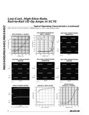 MAX4490 datasheet.datasheet_page 4