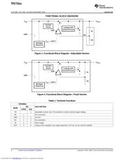 TPS715345DCKR datasheet.datasheet_page 4