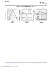 TPS715345DCKR datasheet.datasheet_page 6