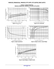 MMUN2216LT1 datasheet.datasheet_page 5