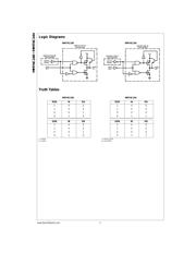 MM74C240WM datasheet.datasheet_page 2