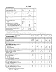 MC33340D datasheet.datasheet_page 2