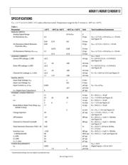 ADG812YRUZ-REEL datasheet.datasheet_page 3