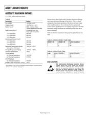 ADG812YRUZ-REEL datasheet.datasheet_page 6