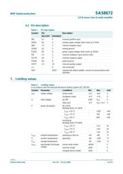 SA58672UK027 datasheet.datasheet_page 4